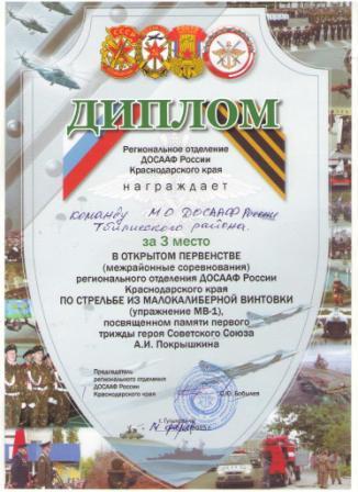 Соревнования по стрельбе